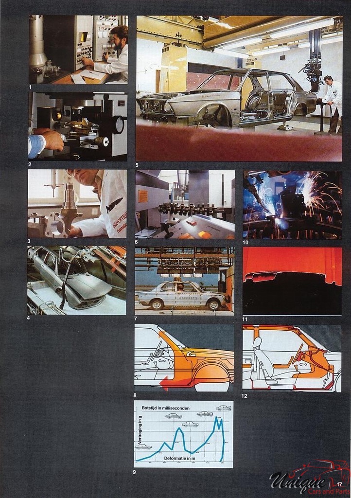 1975 BMW 315 Brochure Page 5